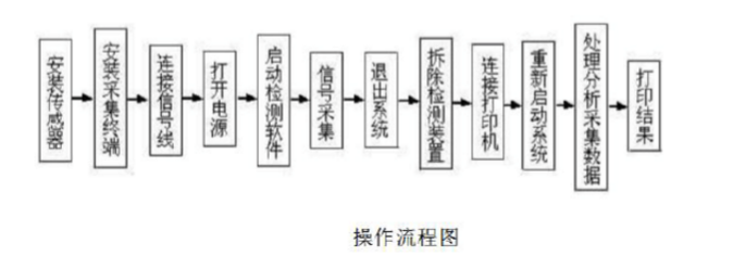 荔枝视频APP在线观看