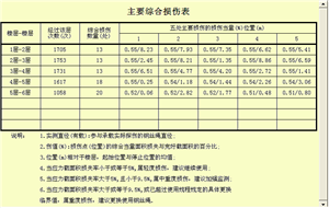 电梯荔枝视频APP免费下载观看黄版污自动探伤系统检测报告