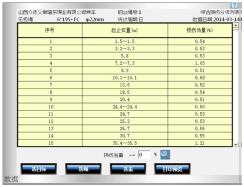 架空乘人装置自动探伤系统检测报告