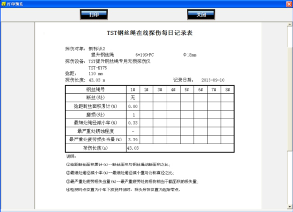 检测报告