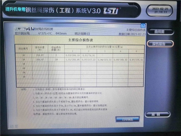 荔枝视频APP免费下载观看黄版污实时在线智能探伤系统